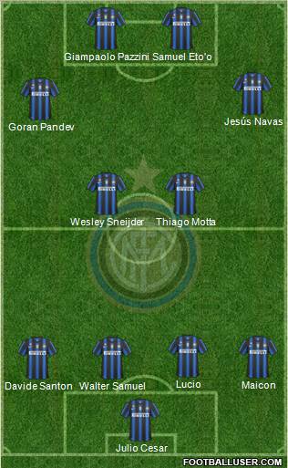 F.C. Internazionale Formation 2011