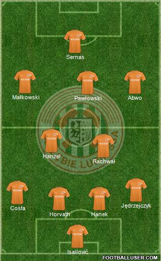 Zaglebie Lubin Formation 2011