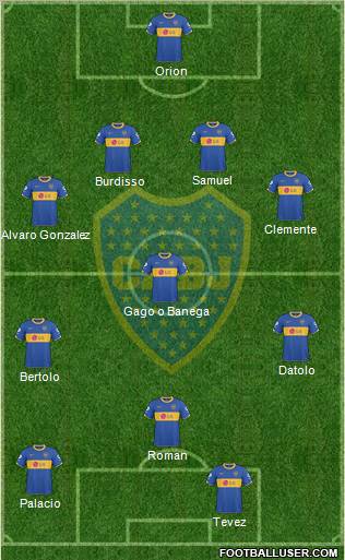 Boca Juniors Formation 2011