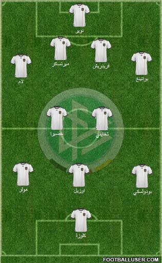 Germany Formation 2011