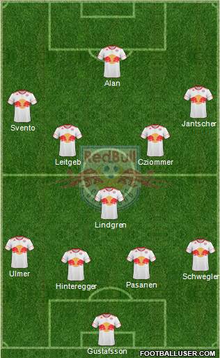 FC Salzburg Formation 2011