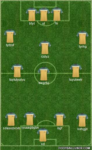 Australia Formation 2011
