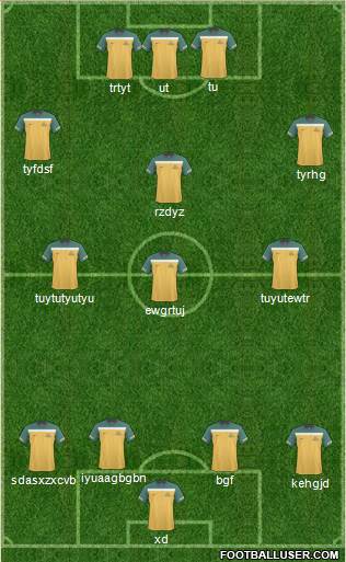 Australia football formation