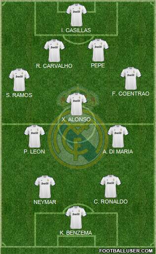 Real Madrid C.F. Formation 2011