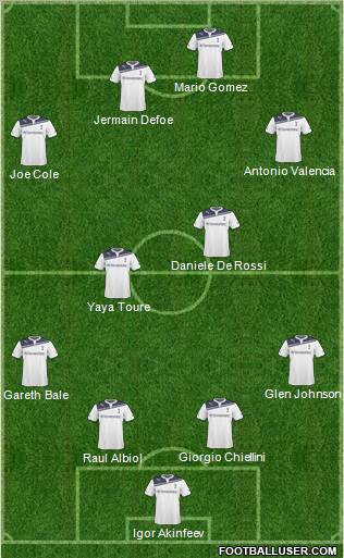 Tottenham Hotspur Formation 2011