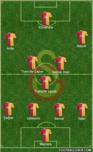 Galatasaray SK Formation 2011