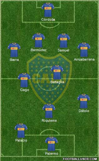 Boca Juniors Formation 2011