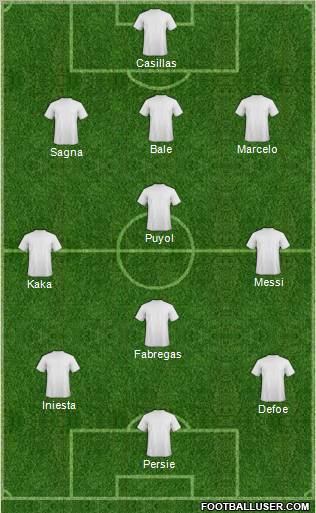 Dream Team Formation 2011