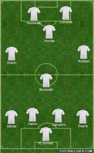 Dream Team Formation 2011