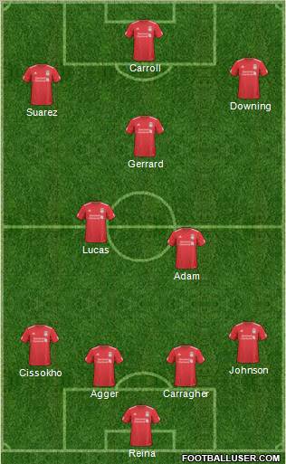 Liverpool Formation 2011
