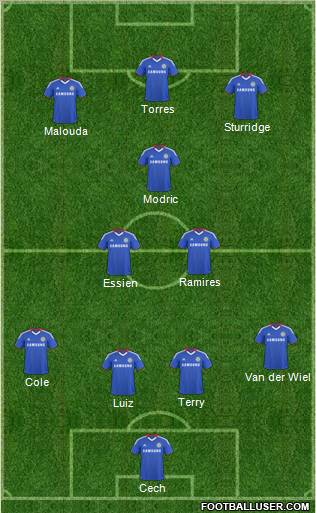 Chelsea Formation 2011