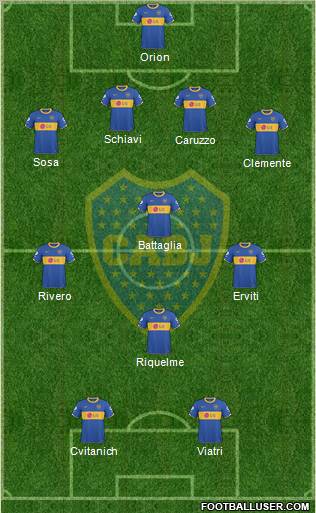 Boca Juniors Formation 2011