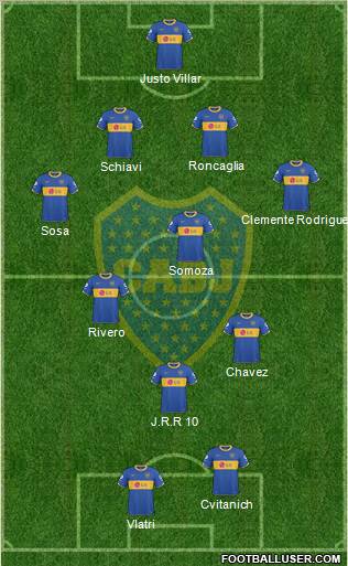 Boca Juniors Formation 2011