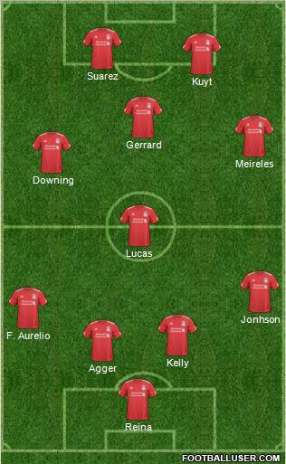 Liverpool Formation 2011