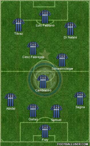 F.C. Internazionale Formation 2011