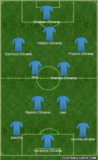 Champions League Team Formation 2011