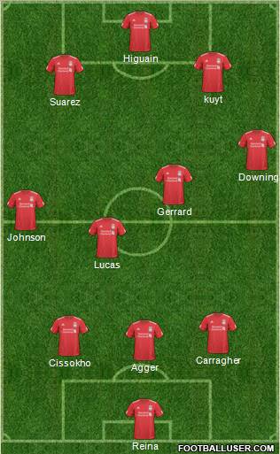 Liverpool Formation 2011