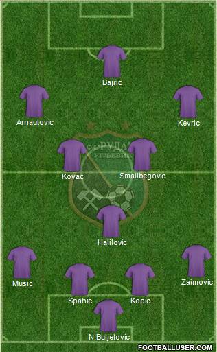 FK Rudar Ugljevik Formation 2011