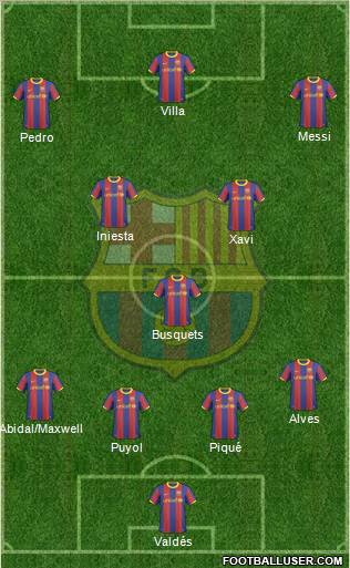 F.C. Barcelona Formation 2011