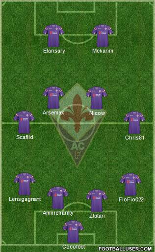 Fiorentina Formation 2011