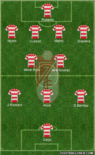 Granada C.F. football formation