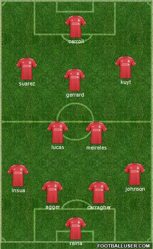 Liverpool Formation 2011