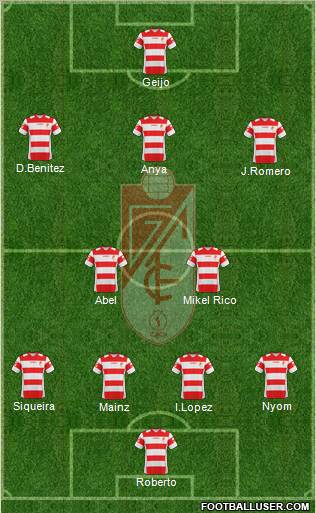 Granada C.F. 4-2-3-1 football formation