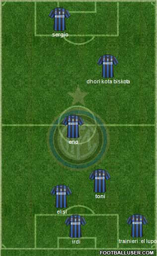 F.C. Internazionale Formation 2011