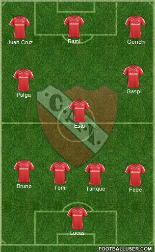Independiente Formation 2011