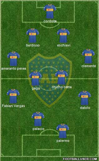 Boca Juniors Formation 2011