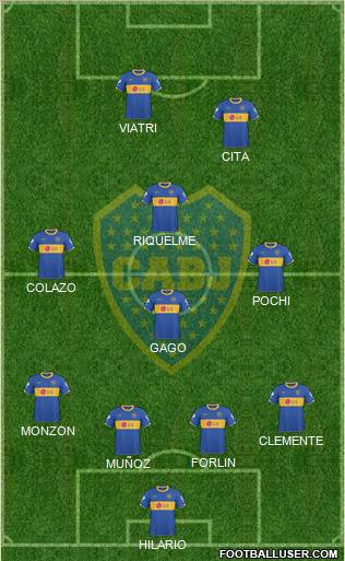 Boca Juniors Formation 2011