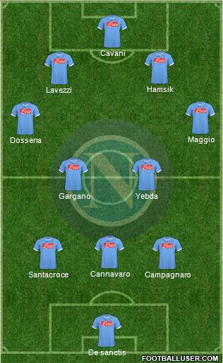 Napoli Formation 2011