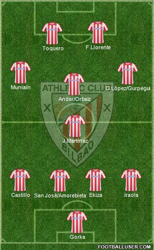 Athletic Club Formation 2011