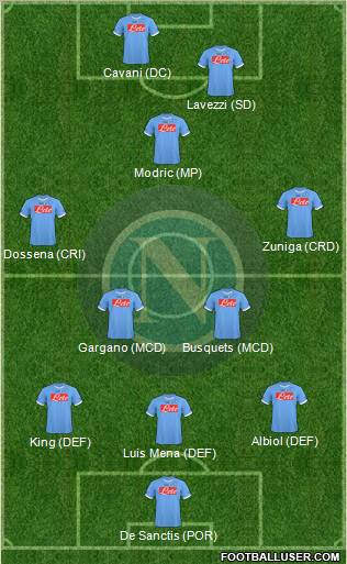 Napoli Formation 2011