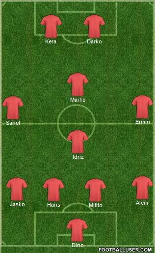 Pro Evolution Soccer Team Formation 2011