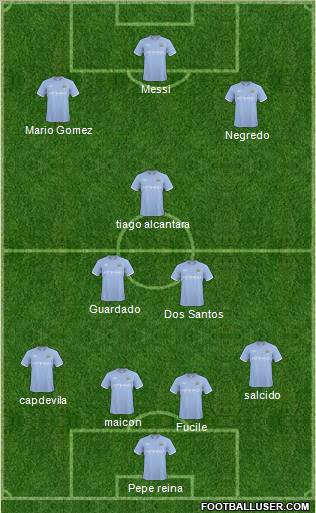 Manchester City Formation 2011