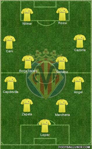 Villarreal C.F., S.A.D. Formation 2011