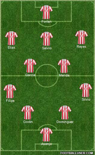 Atlético Madrid B Formation 2011