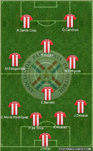 Paraguay Formation 2011
