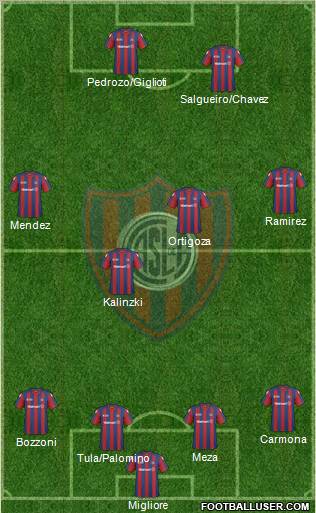 San Lorenzo de Almagro Formation 2011