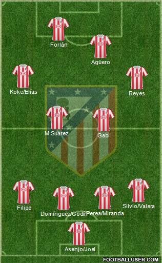 C. Atlético Madrid S.A.D. Formation 2011