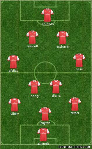 Arsenal Formation 2011