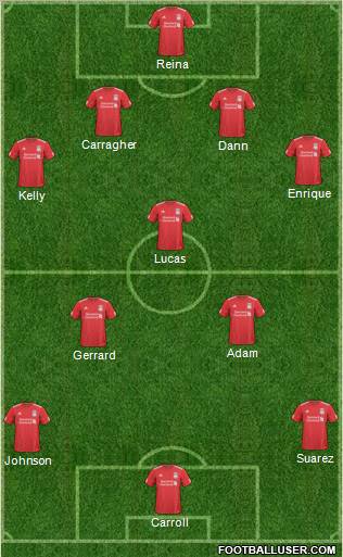 Liverpool Formation 2011