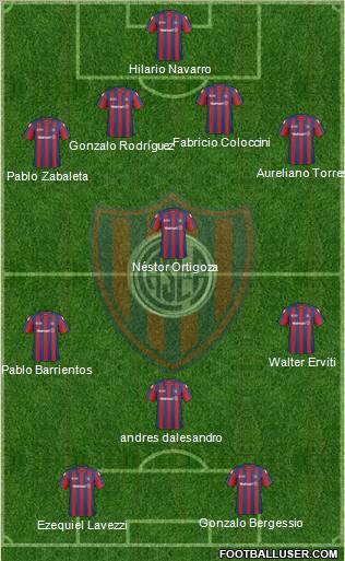 San Lorenzo de Almagro Formation 2011