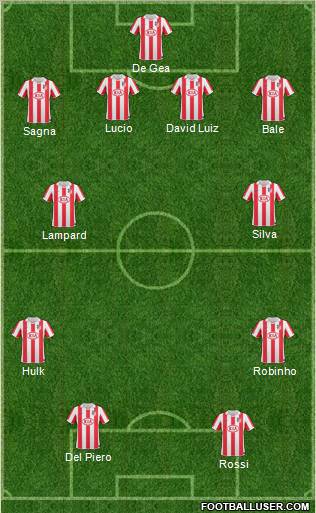 Atlético Madrid B Formation 2011