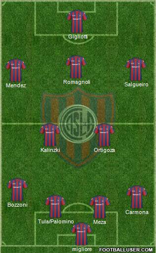 San Lorenzo de Almagro Formation 2011