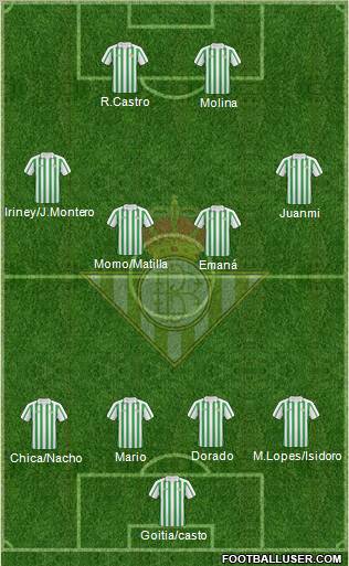 Real Betis B., S.A.D. Formation 2011