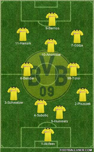 Borussia Dortmund Formation 2011