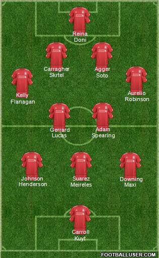 Liverpool Formation 2011