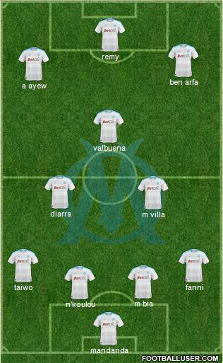 Olympique de Marseille Formation 2011